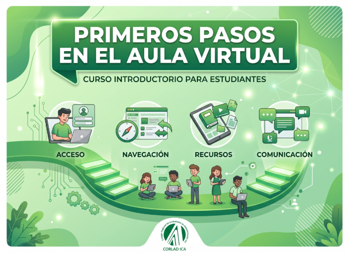 Primeros pasos en el aula virtual